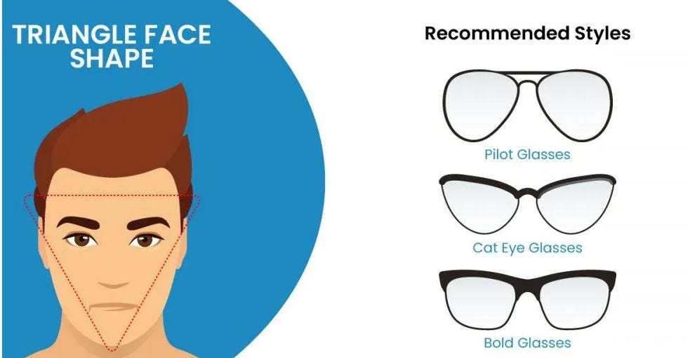 Best Shape Eyeglasses - Determine The Perfect Fit For Your Frames!