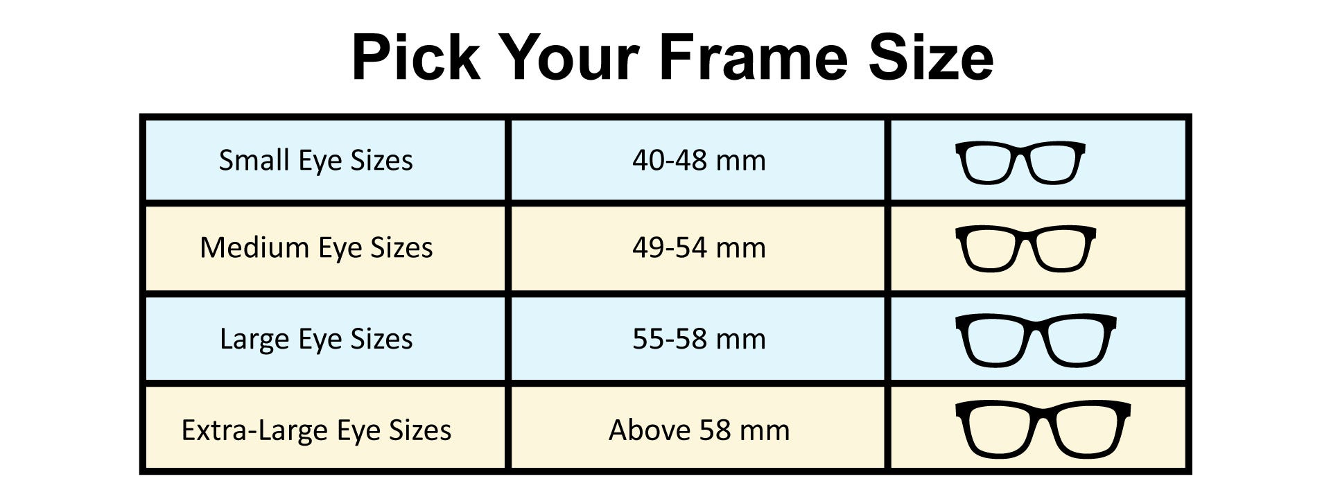 How To Determine The Right Size Of Eyeglasses