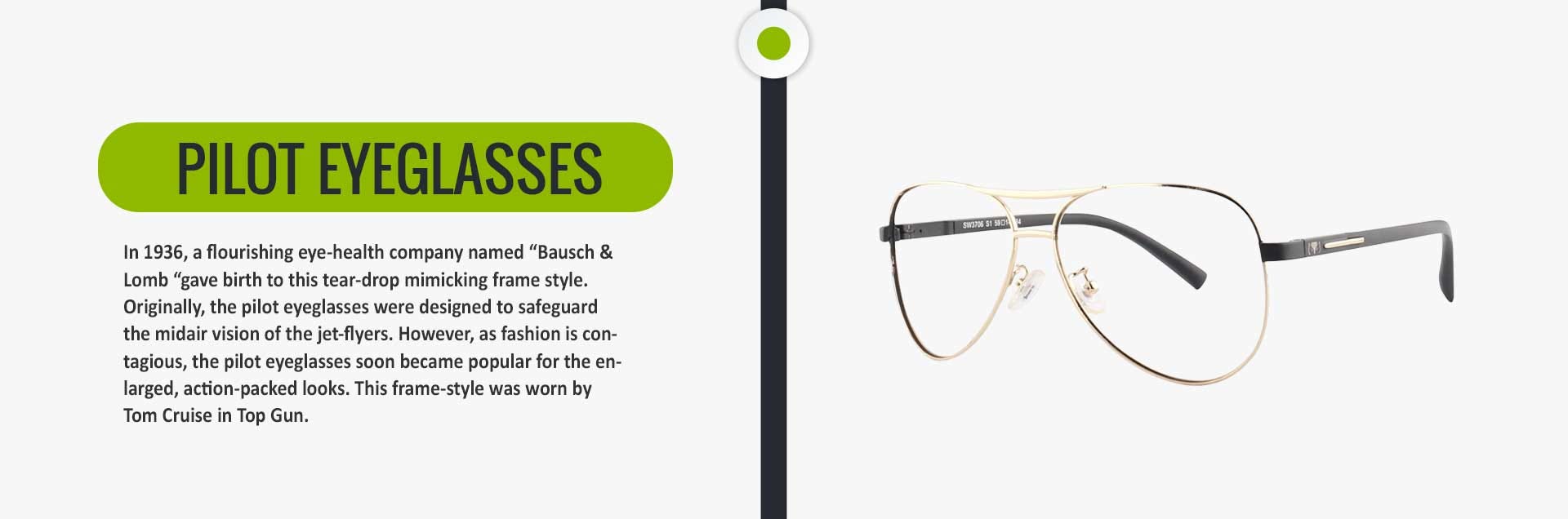 The Stirring Evolution of Eyeglasses: Infotainment By Goggles4U 