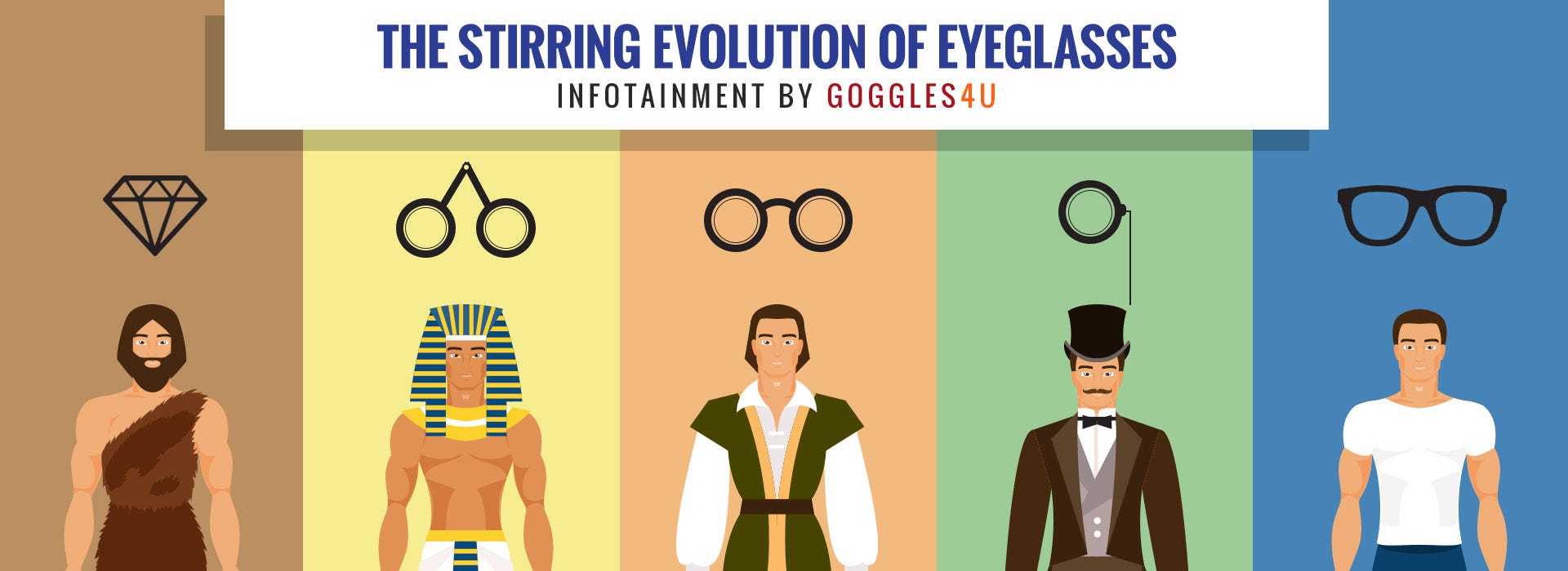 Evolution of eyeglasses new arrivals