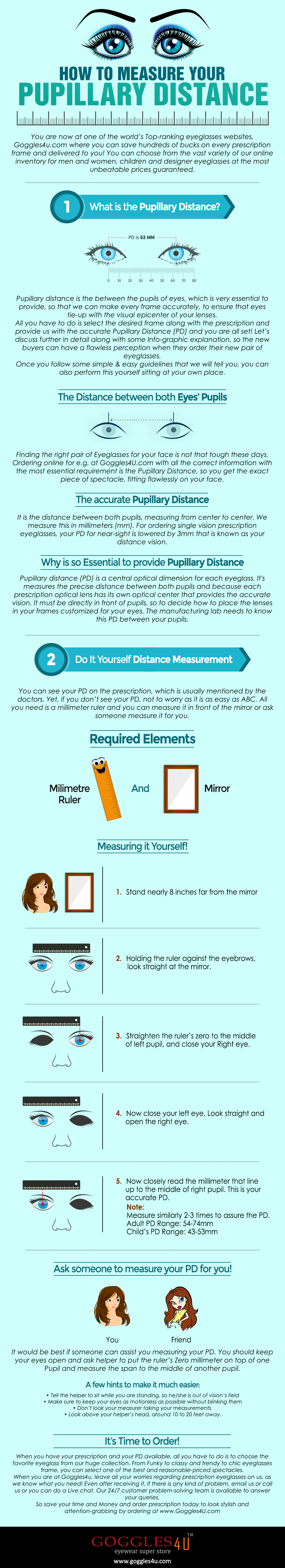 Measuring Your PD At Home Infographics at Goggles4U