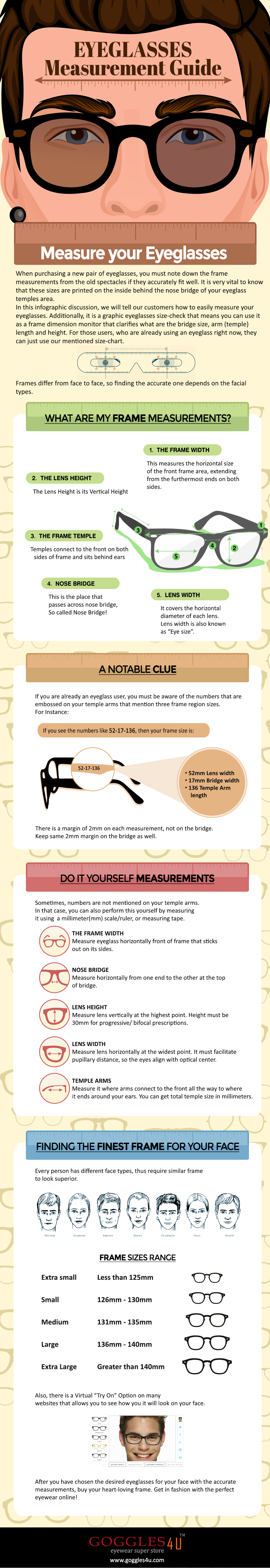 Eyeglasses Measurement Guide Eyes Glasses