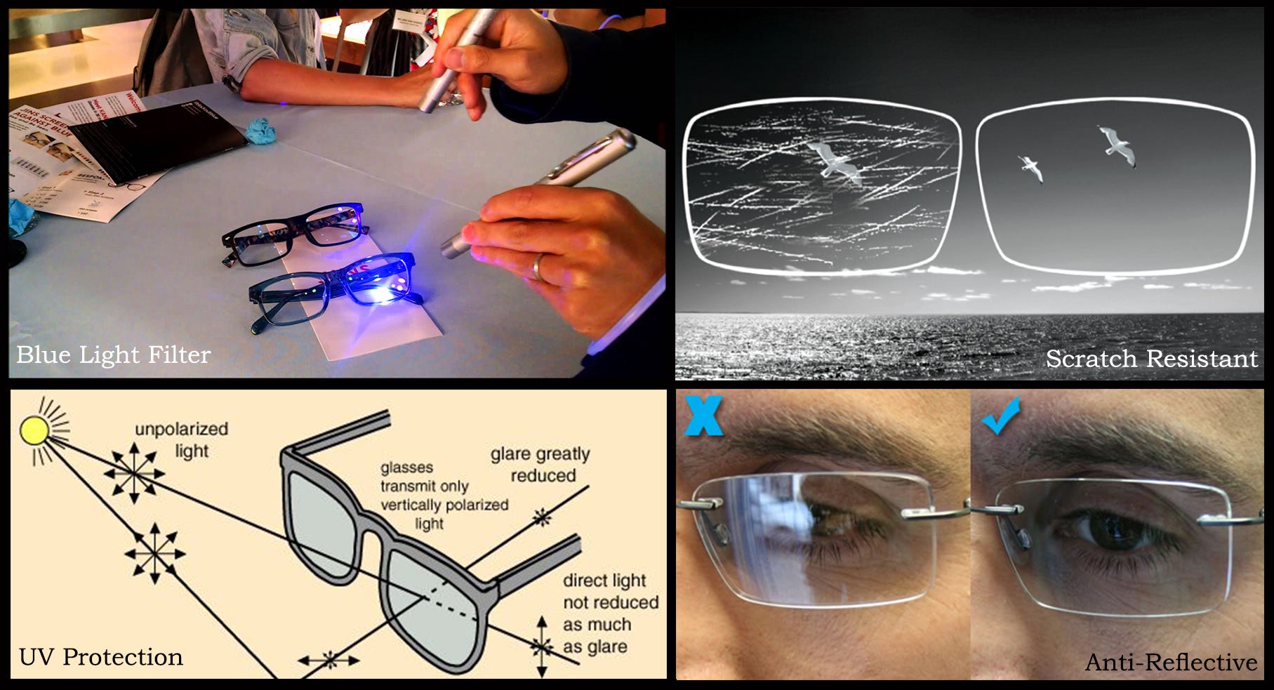 Explore Blue Cut Lenses At Goggles4U