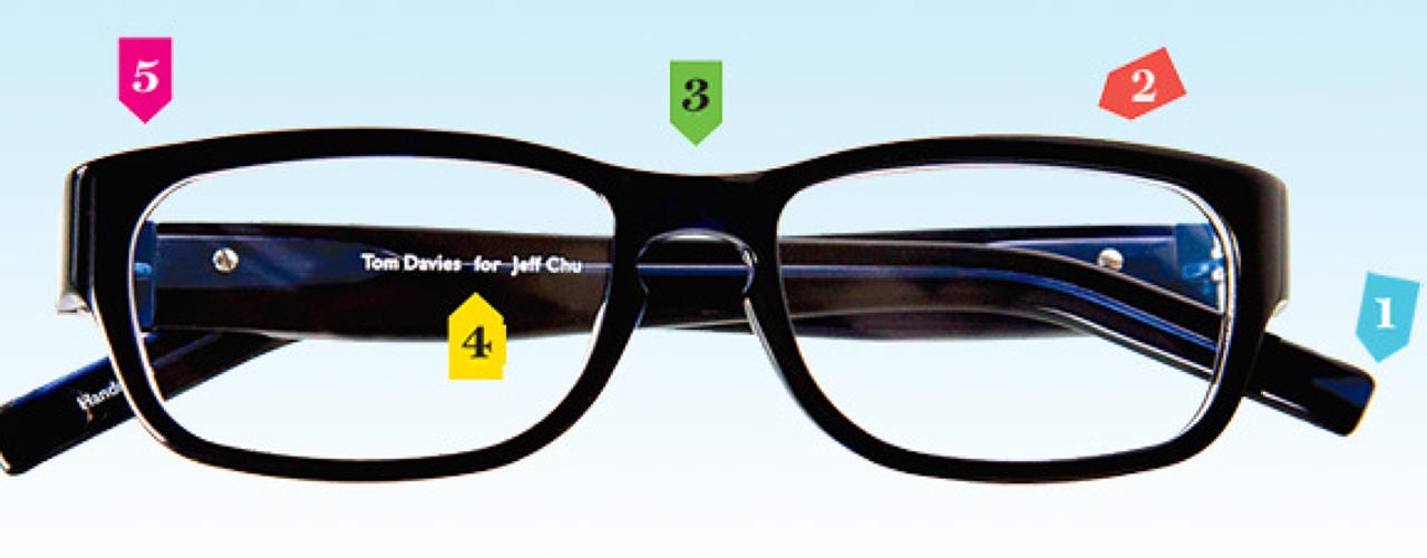 How big is the eyeglass industry