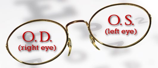 Difference Between Eyeglasses And Contact Lens ...